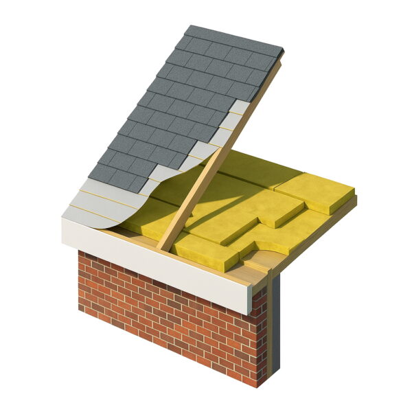 Superglass 44 Multi Loft Roll Insulation Application