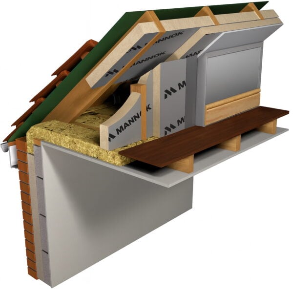 Mannok PIR Insulation Board Insulating A Lof Or Attic Wall In Pitched Roof Space