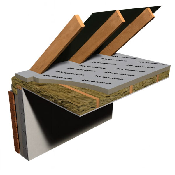 Mannok PIR Insulation Board Insulating A Pitched Roof At The Ceiling