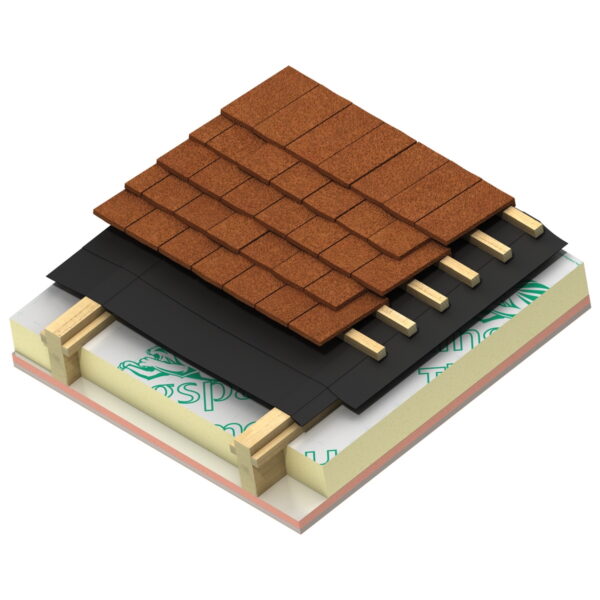 40mm Kingspan Therma TP10 / TF70 / TW55 PIR Insulation Board 2400mm x 1200mm (8' x 4') Pack of 8 (23.04m2)