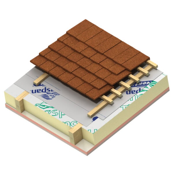 Kingspan Therma TP10 / TF70 / TW55 PIR Insulation Board 2400mm x 1200mm (8' x 4') Thermapitch