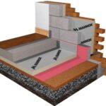 Underfloor Insulation