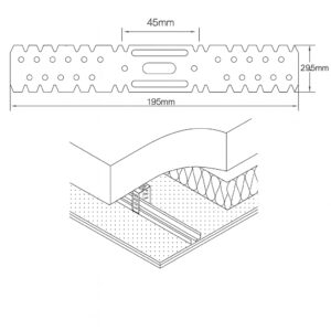 British Gypsum Gypframe GL2